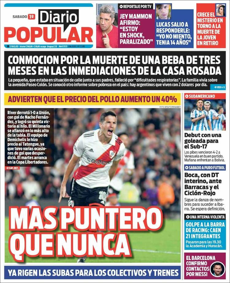 Portada de Diario Popular (Argentina)