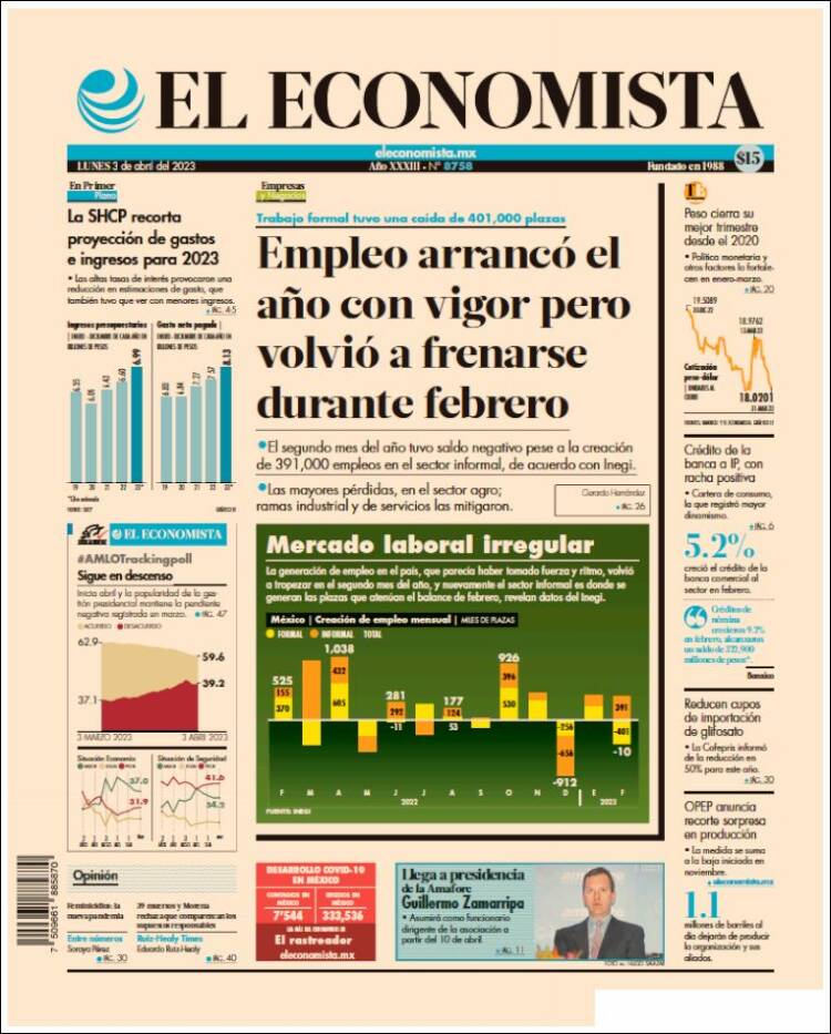 Portada de El Economista (México)