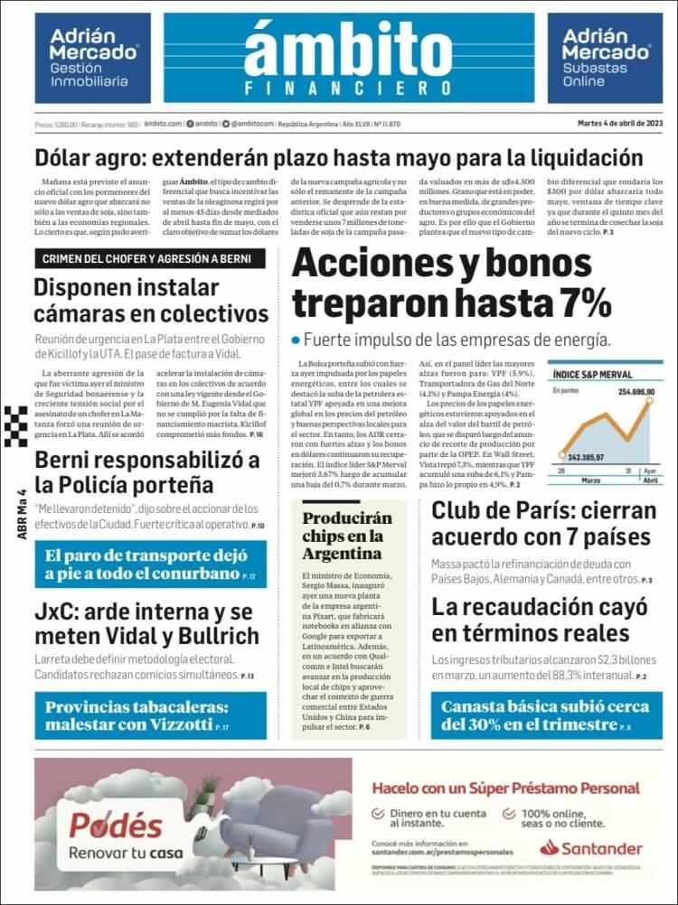 Portada de Diario Ambito Financiero (Argentina)
