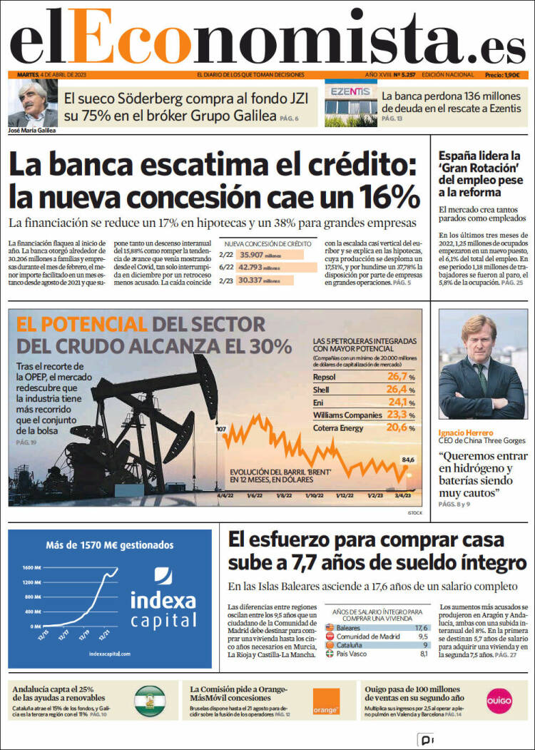 Portada de El Economista (España)