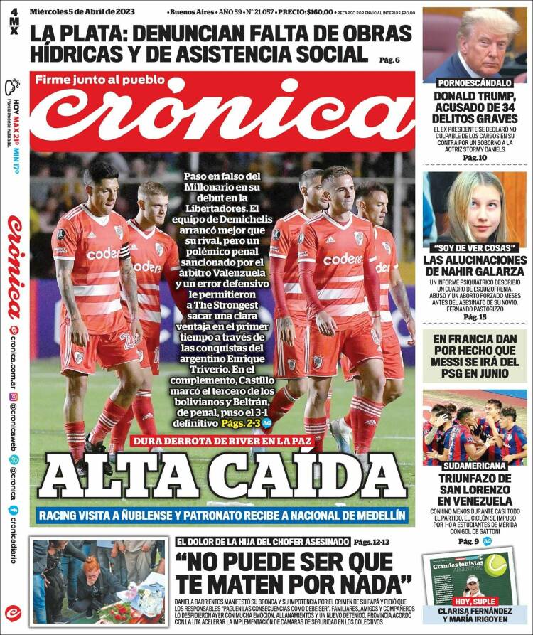 Portada de Crónica (Argentina)