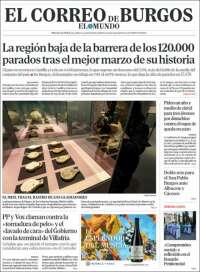 El Correo de Burgos