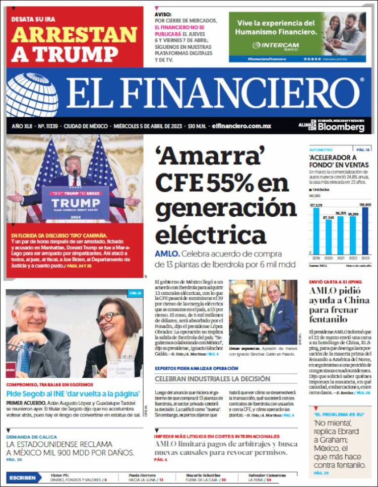 Portada de El Financiero (México)