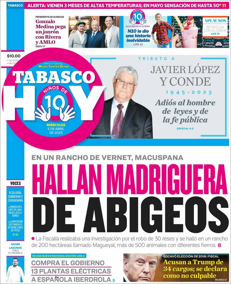 Portada de Tabasco Hoy (México)