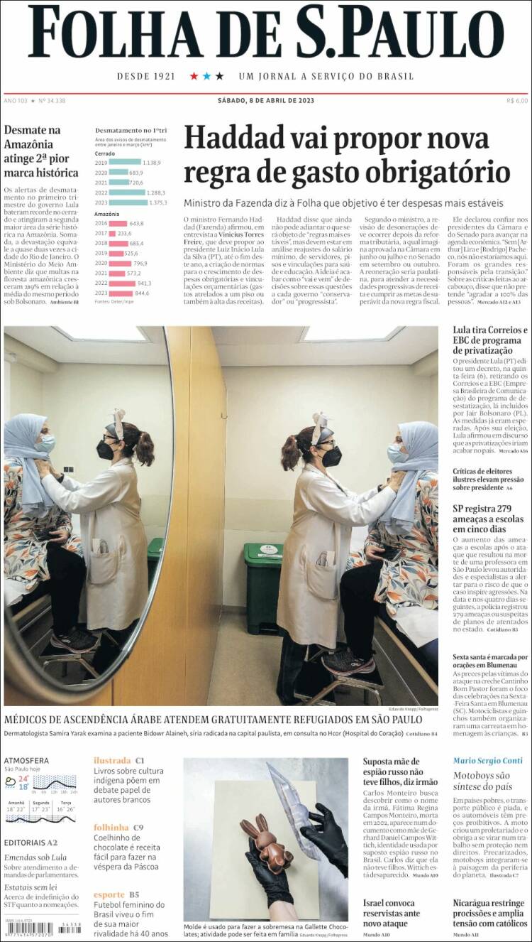 Portada de Folha de São Paulo (Brasil)