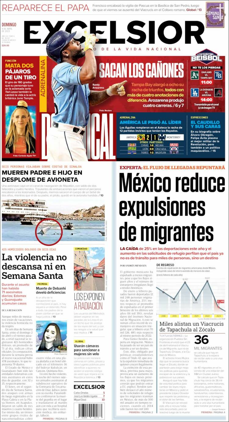 Portada de Excelsior (México)