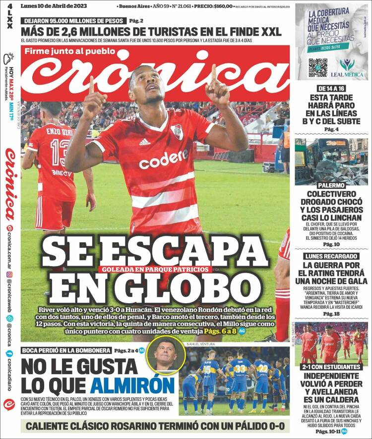 Portada de Crónica (Argentina)