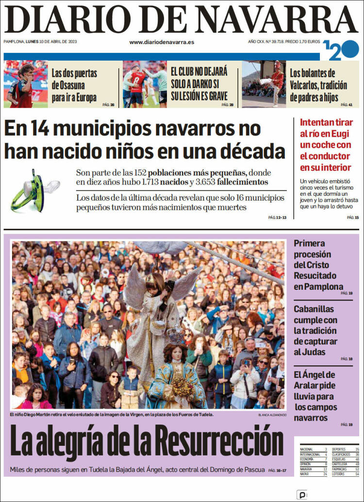 Portada de Diario de Navarra (España)