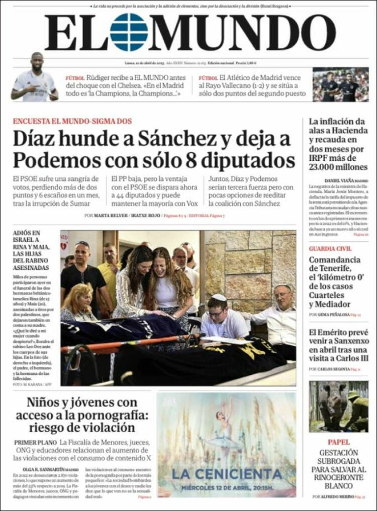 Portada de El Mundo (España)