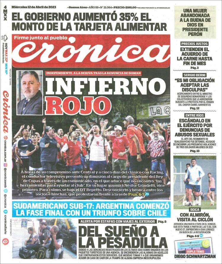 Portada de Crónica (Argentina)