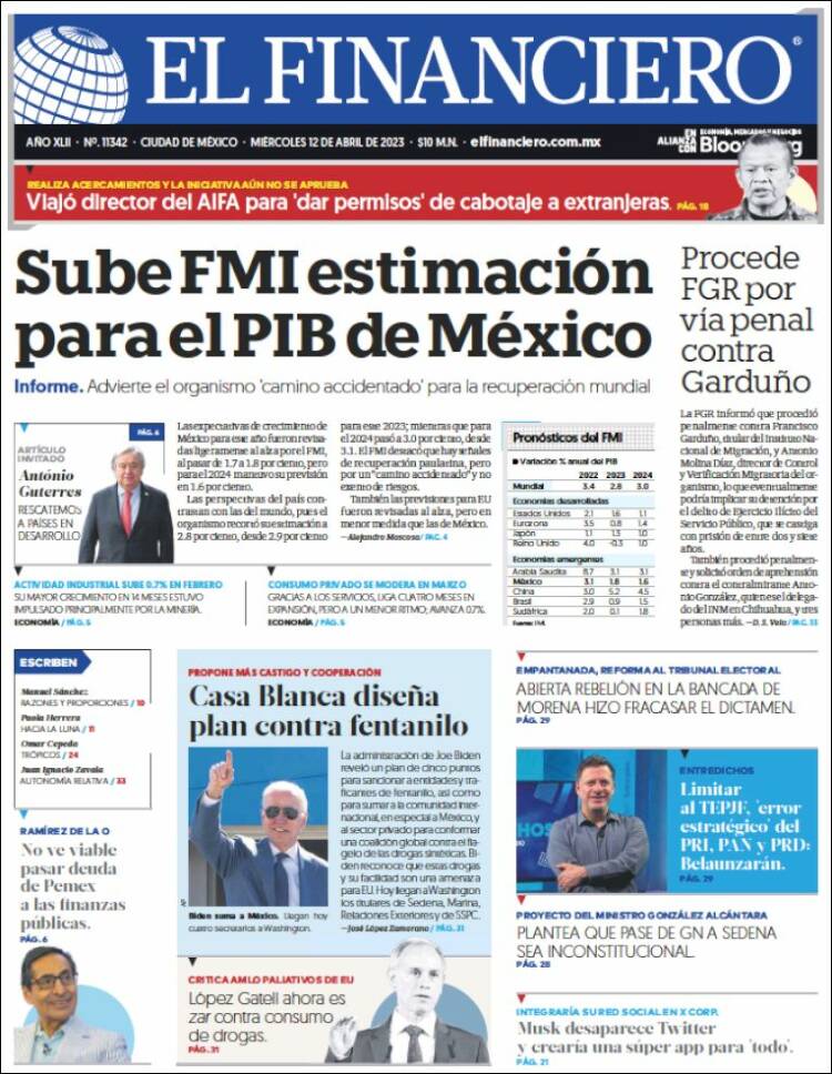 Portada de El Financiero (México)