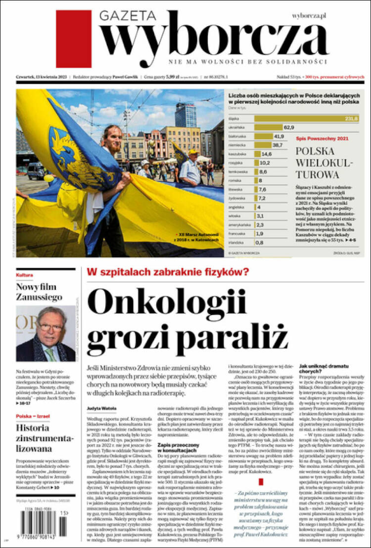 Portada de Gazeta Wyborcza (Polonia)