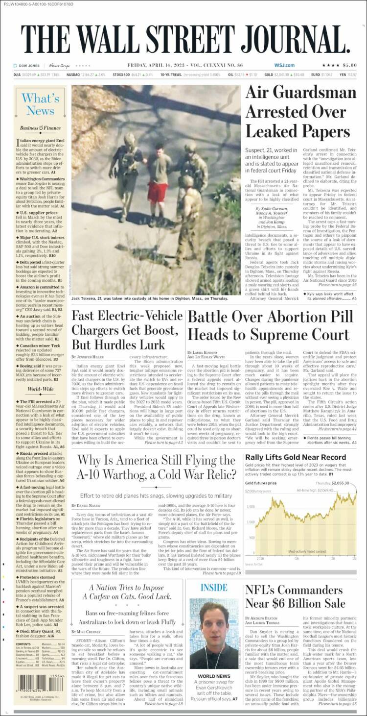 Portada de Wall Street Journal (USA)