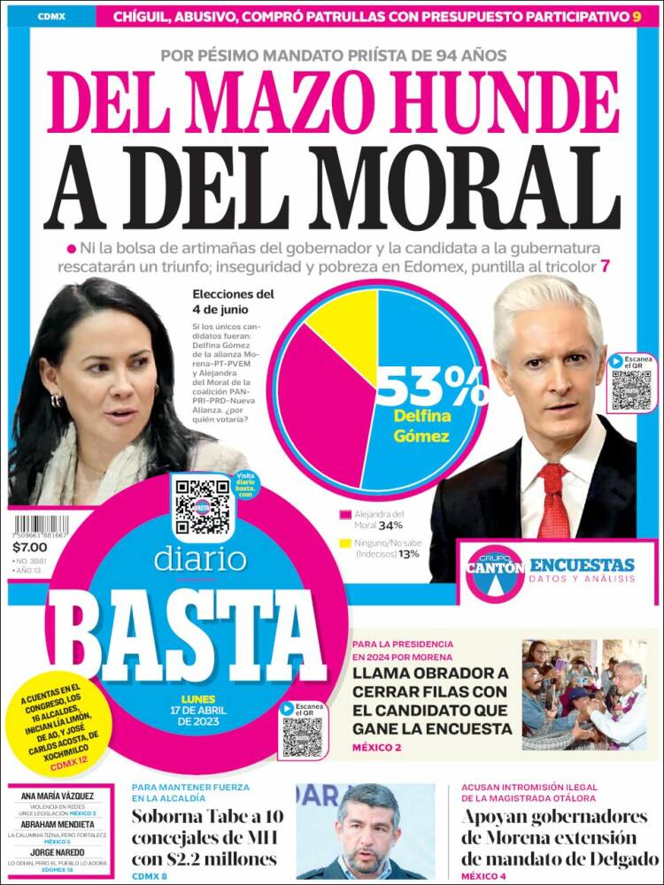 Portada de Diario Basta (México)
