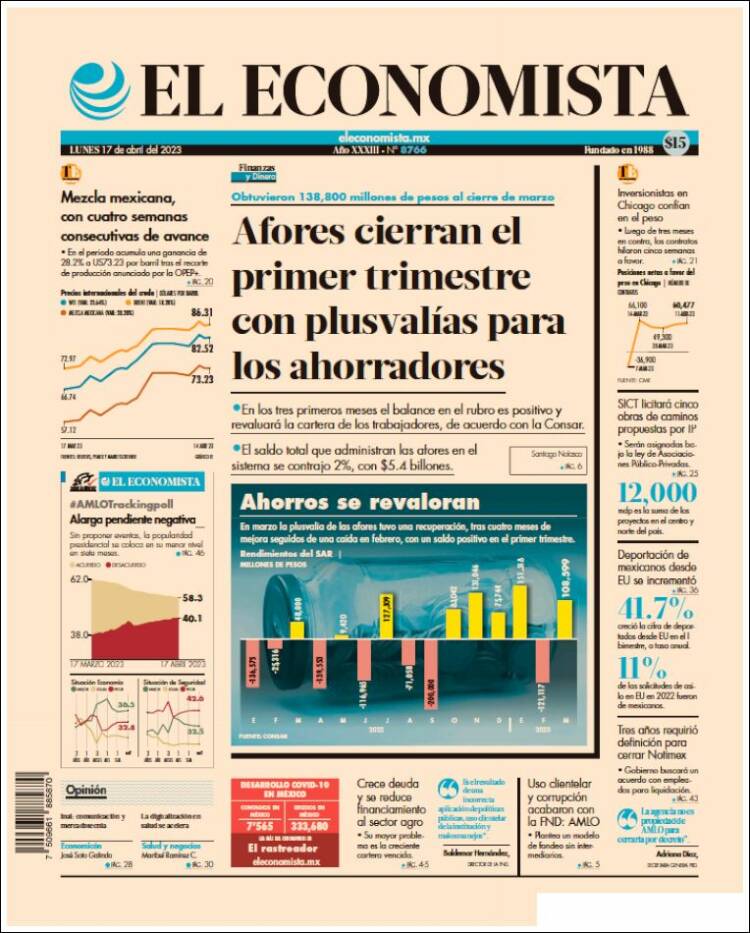 Portada de El Economista (México)