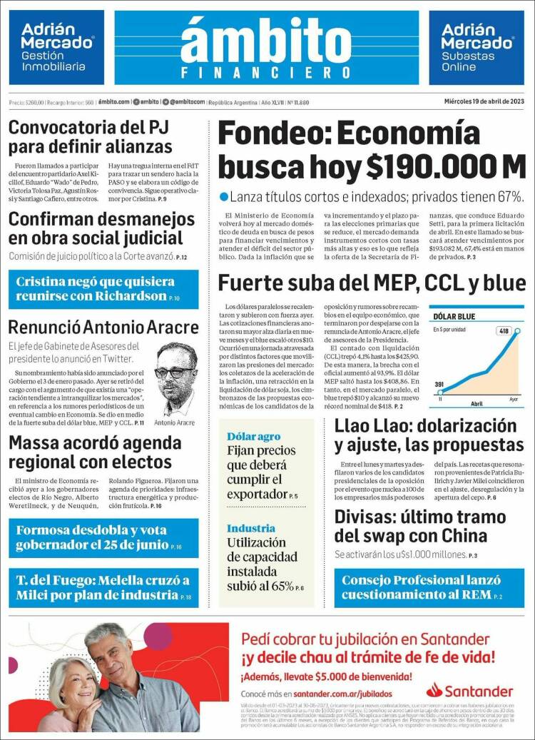 Portada de Diario Ambito Financiero (Argentina)