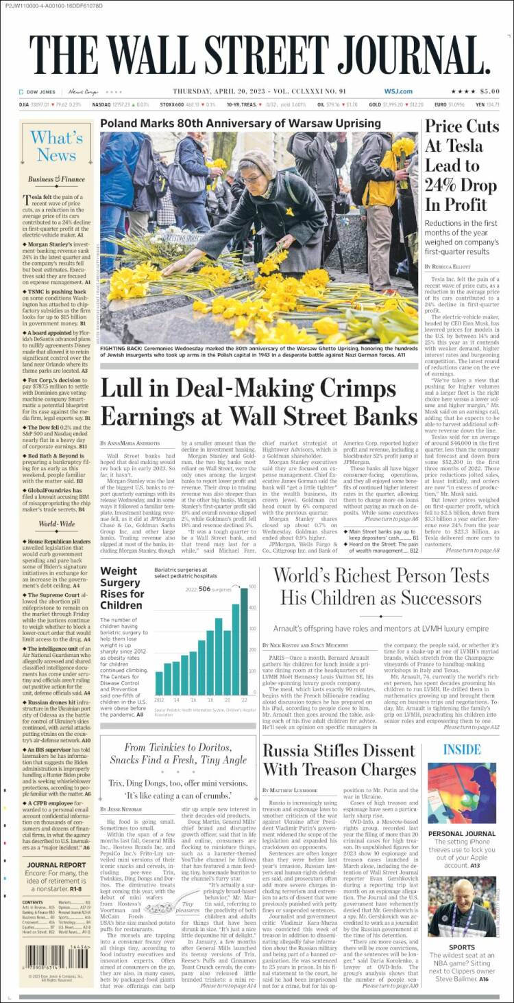 Portada de Wall Street Journal (USA)