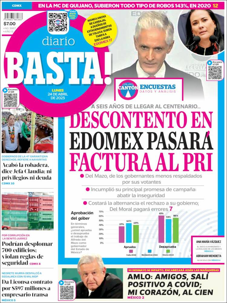 Portada de Diario Basta (M&eacute;xico)