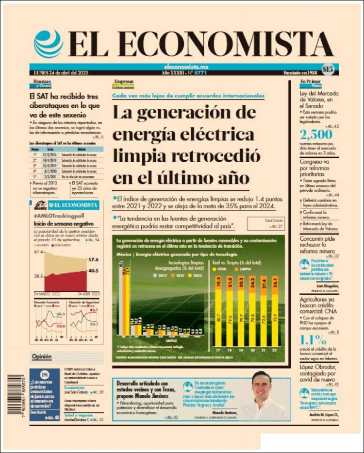 Portada de El Economista (M&eacute;xico)