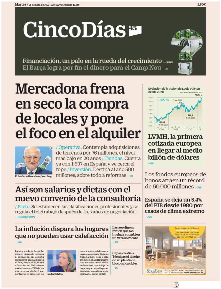 Portada de Cinco Días (Espa&ntilde;a)