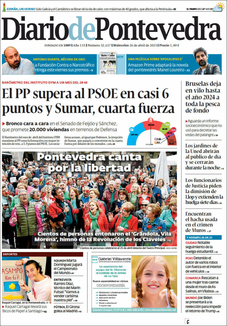 Portada de Diario de Pontevedra (España)