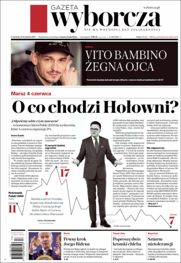 Portada de Gazeta Wyborcza (Polonia)