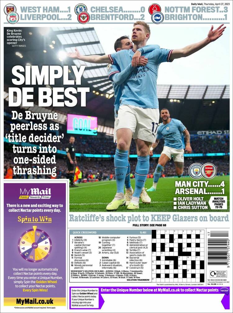 Portada de Daily Mail Sport (Reino Unido)