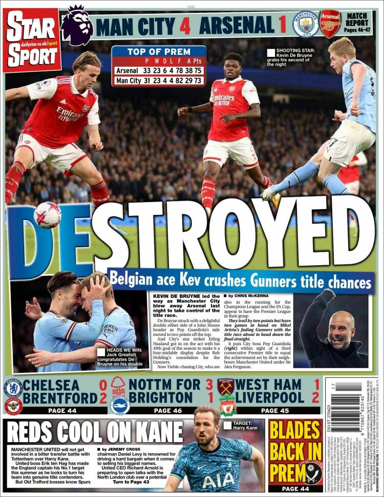 Portada de Star Sport (Reino Unido)