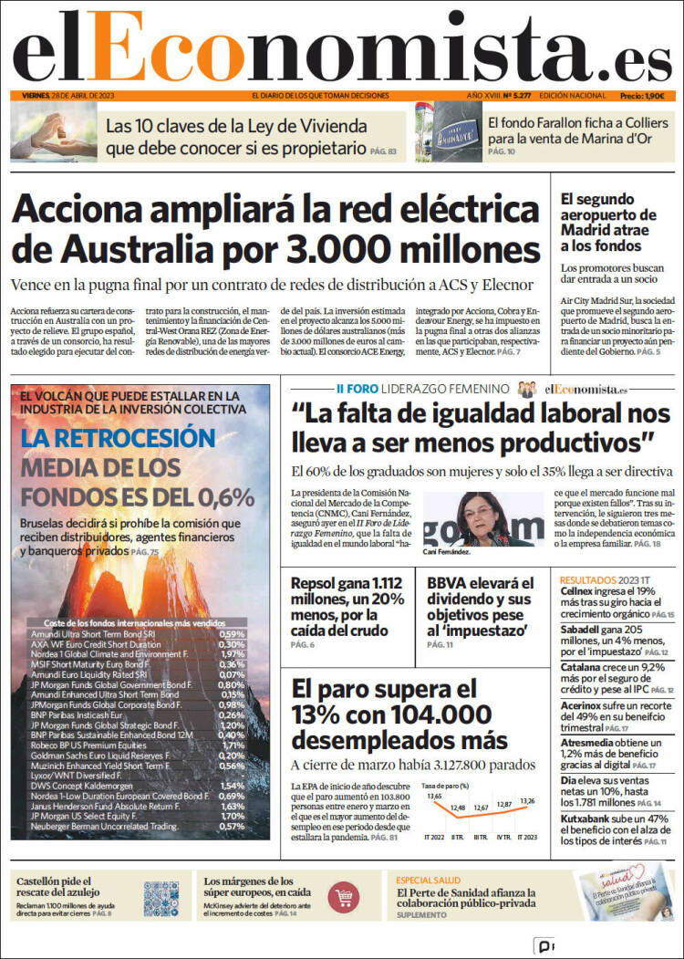 Portada de El Economista (Espa&ntilde;a)