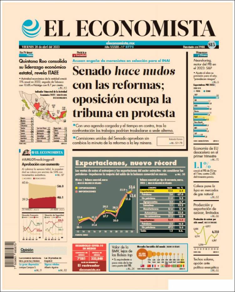 Portada de El Economista (México)