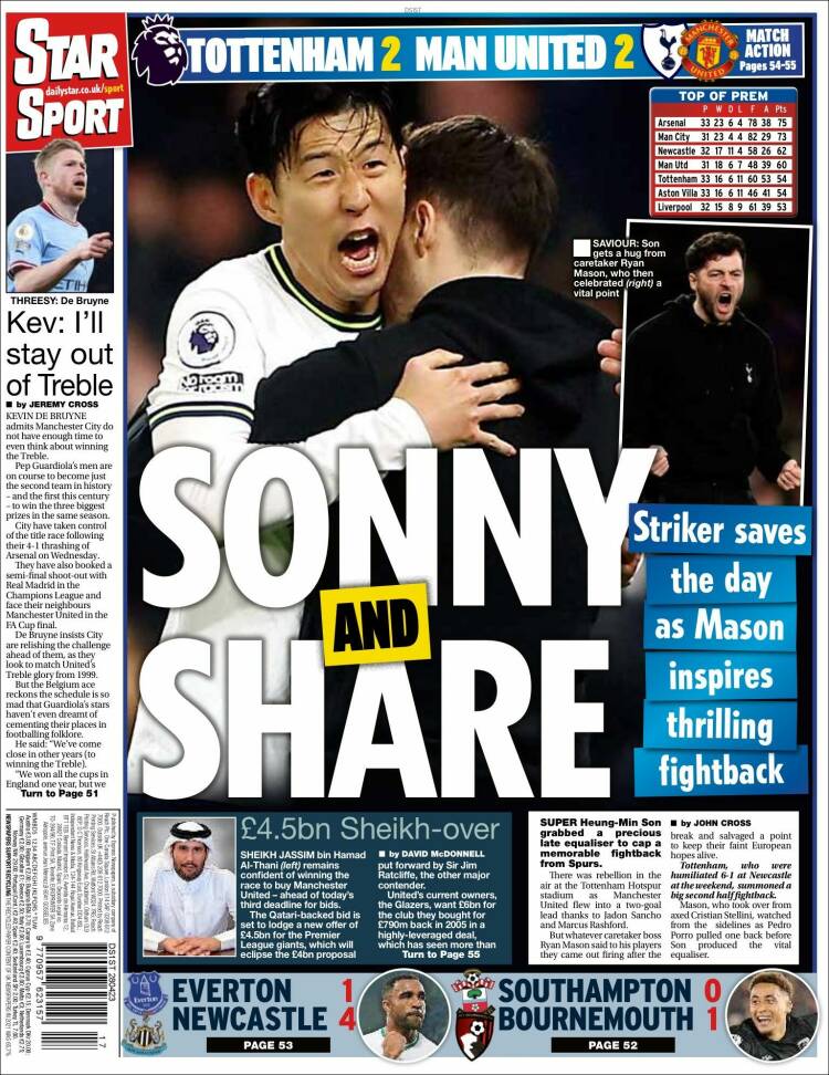 Portada de Star Sport (Reino Unido)