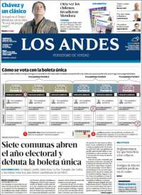 Los Andes - Mendoza