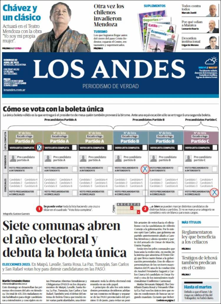 Portada de Los Andes - Mendoza (Argentina)