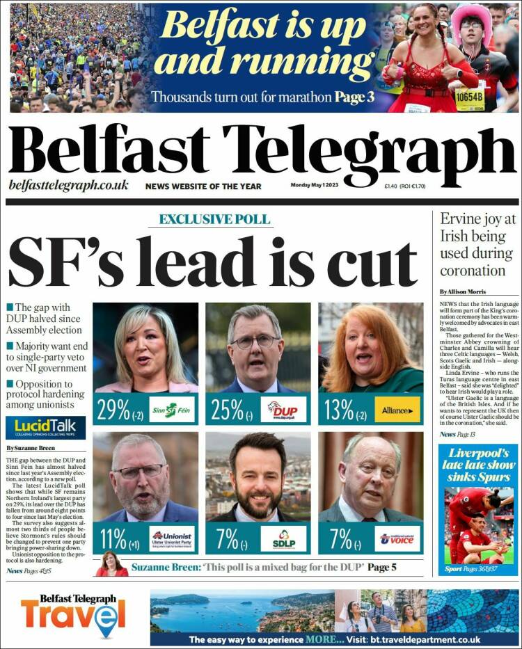 Portada de Belfast Telegraph (Reino Unido)