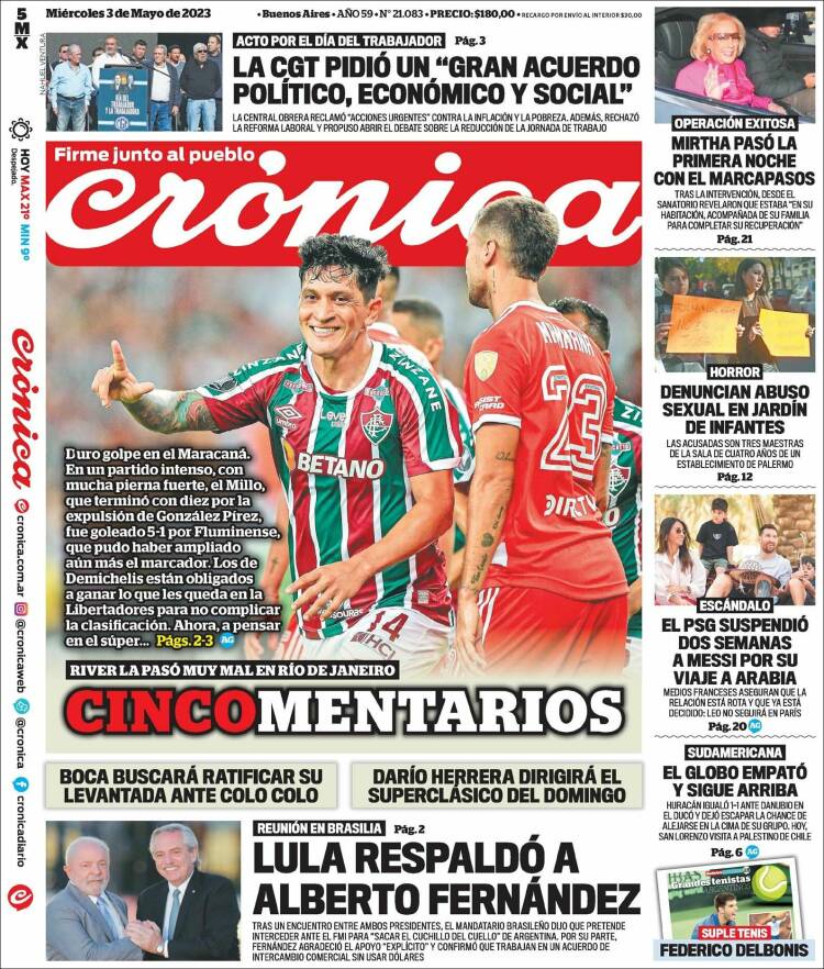 Portada de Crónica (Argentina)