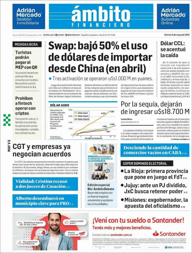 Portada de Diario Ambito Financiero (Argentina)