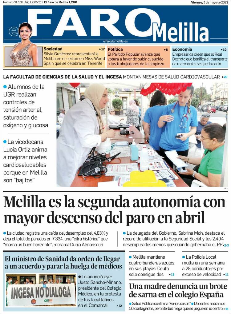 Portada de El Faro de Melilla (España)