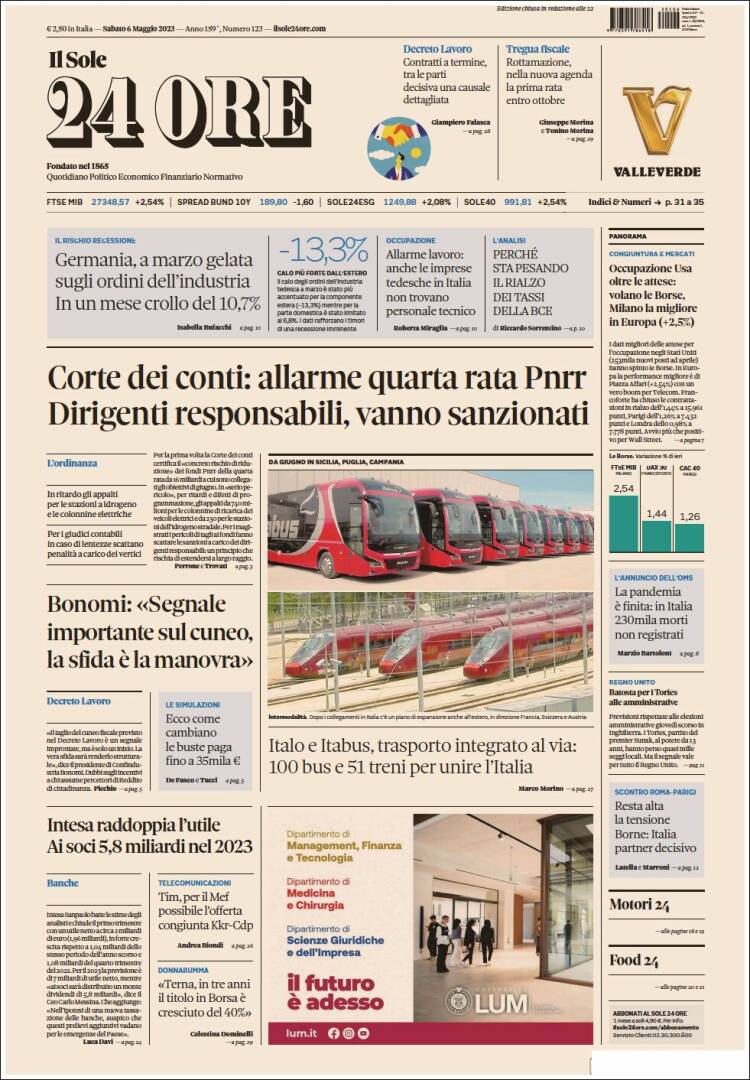 Portada de Il Sole 24 ORE (Italia)