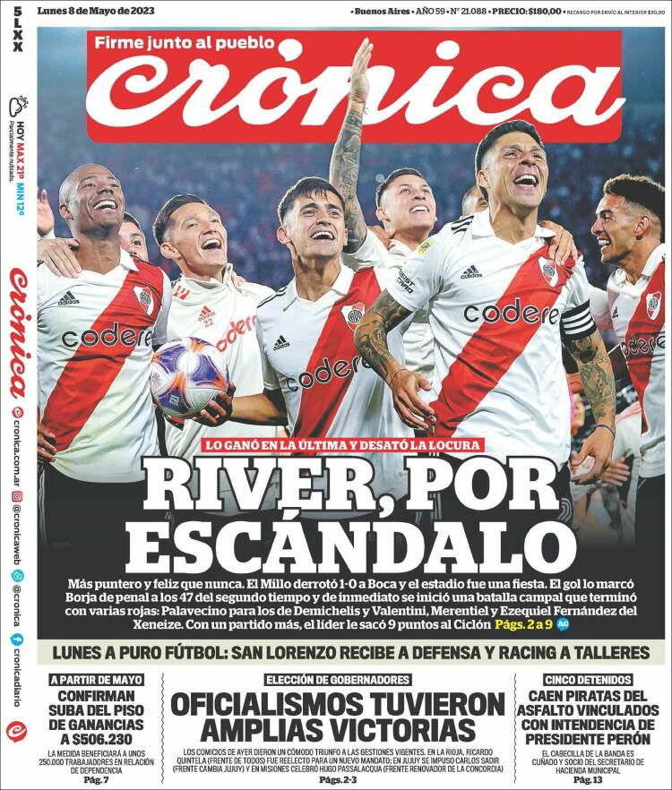 Portada de Crónica (Argentina)