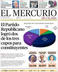 Portada de El Mercurio - Calama (Chile)