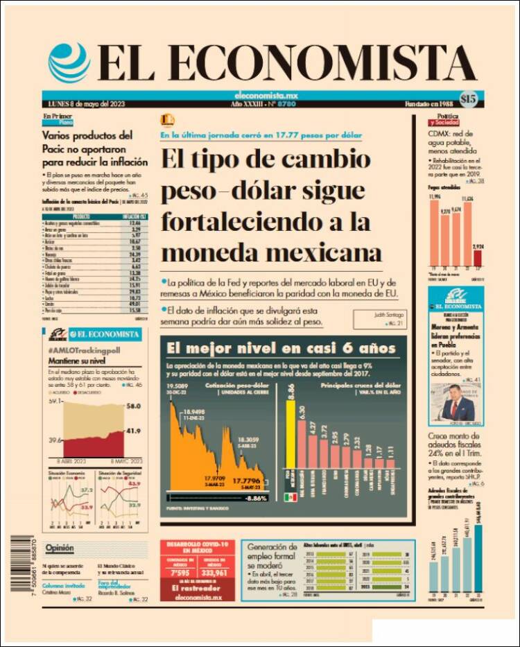 Portada de El Economista (M&eacute;xico)