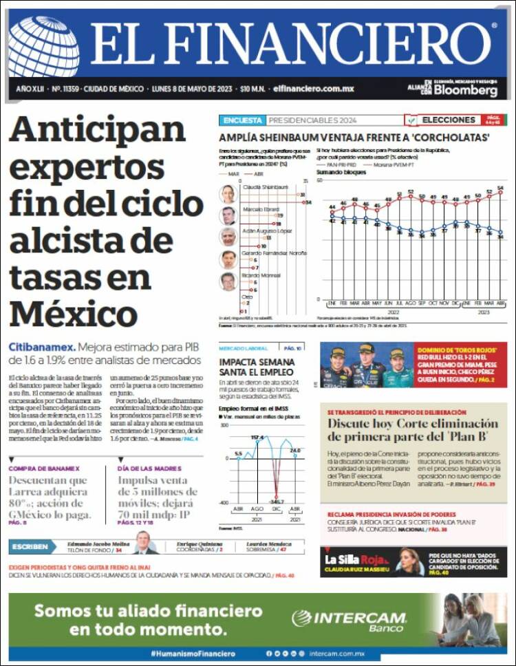 Portada de El Financiero (M&eacute;xico)