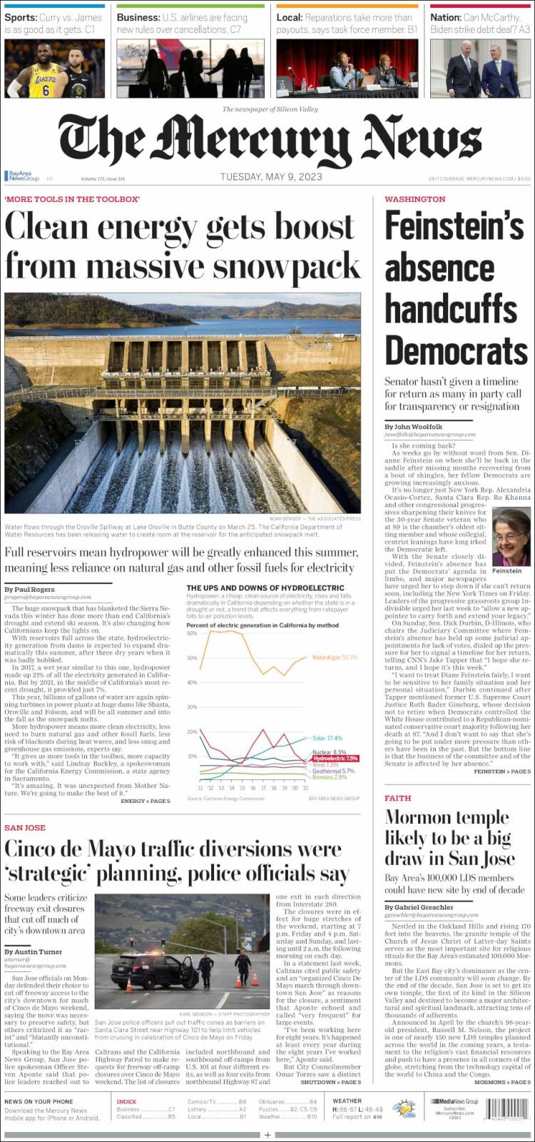 Portada de San Jose Mercury News (USA)