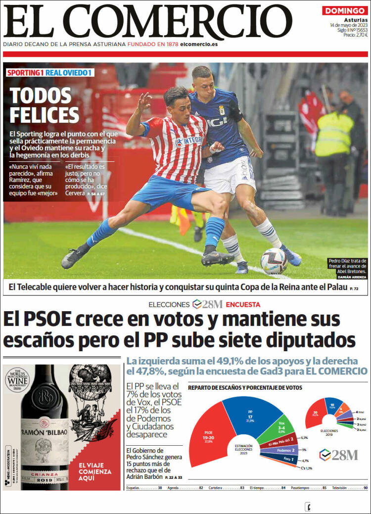 Portada de El Comercio (España)