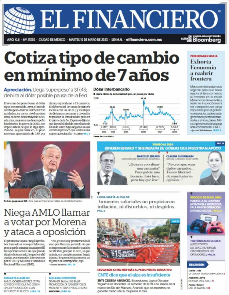 Portada de El Financiero (México)