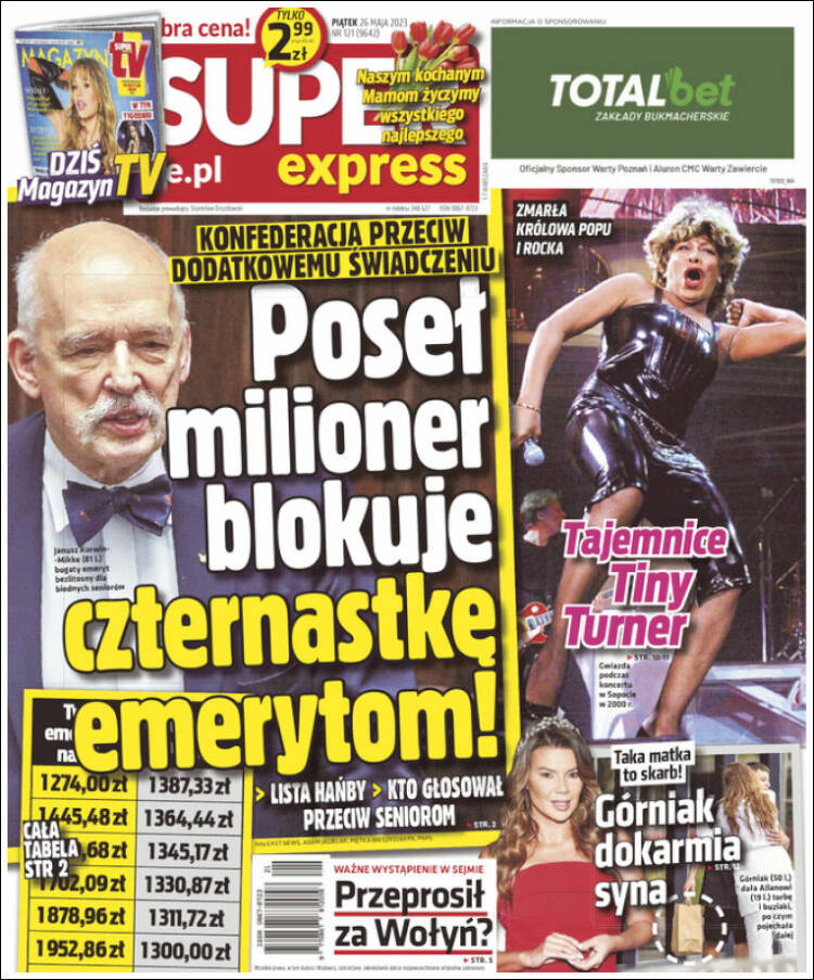 Portada de Super Express (Polonia)