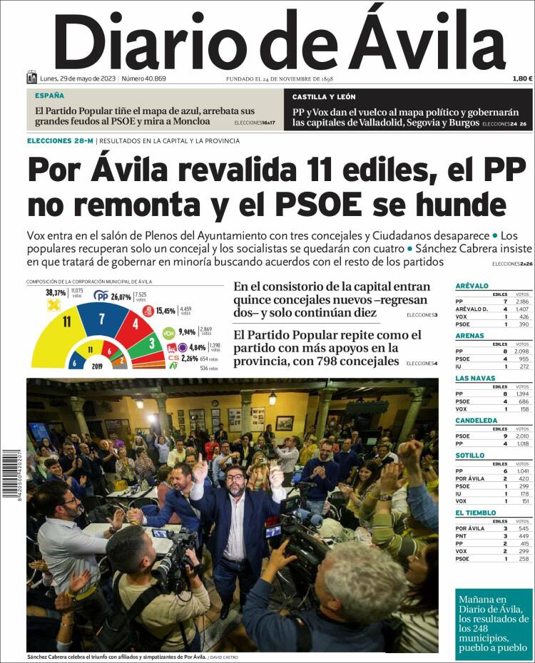 Portada de Diario de Ávila (España)