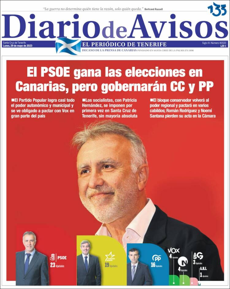 Portada de Diarios de Avisos (España)