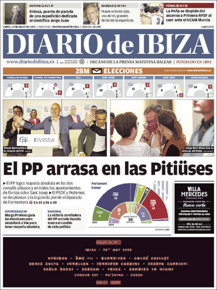 Portada de Diario de Ibiza (España)