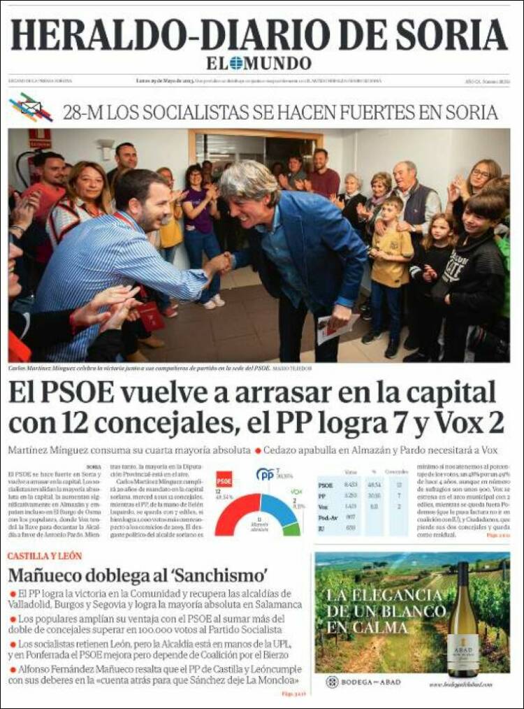 Portada de Diario de Soria (España)